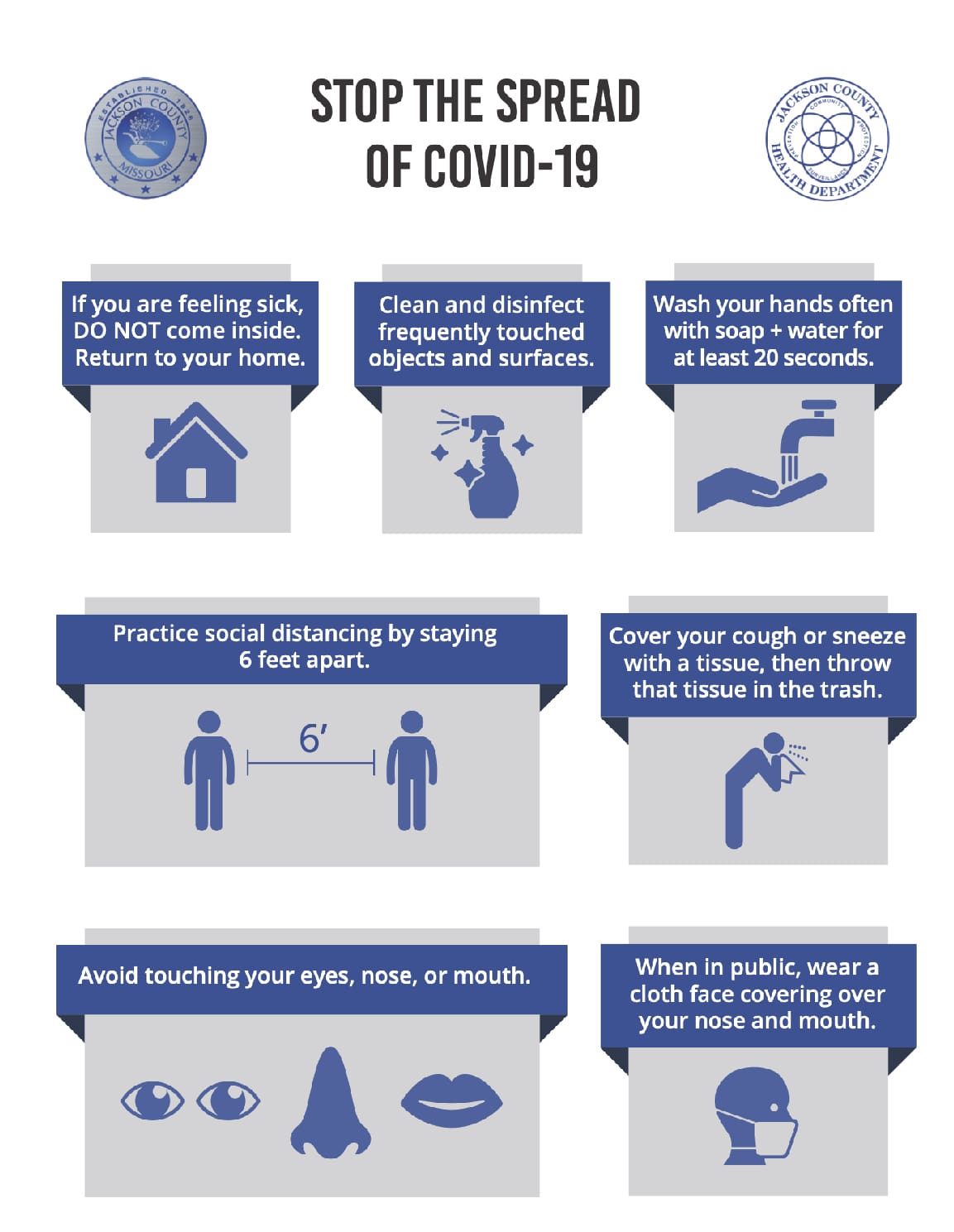 COVID-19 Safety Signage (For Customers)