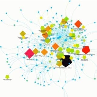 It’s easy to say funding matters – but the process of actually following the money is messy. The safety net includes hundreds of organizations, dozens of funding streams, and systems that were never designed to be interoperable. It felt, at times, like trying to move from stargazing to actually flying a satellite. But if public health can develop better tools to analyze, visualize, and advise on these funding flows, we can help change that. We can be a steward of smarter investment – not just an outside participant in the next grant cycle.